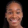 武汉盛帆黄鹤女篮