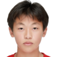 成都蓉城U15